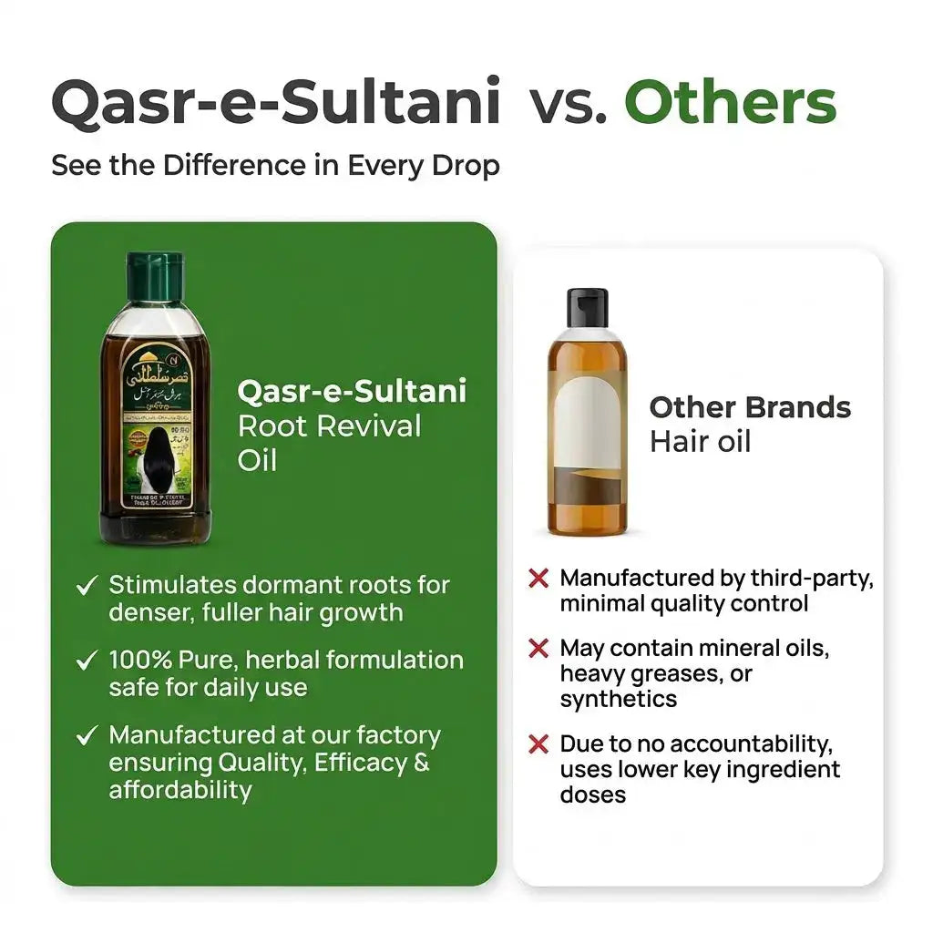Root Revival Oil